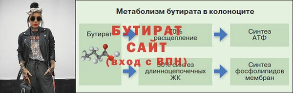 альфа пвп Михайловск